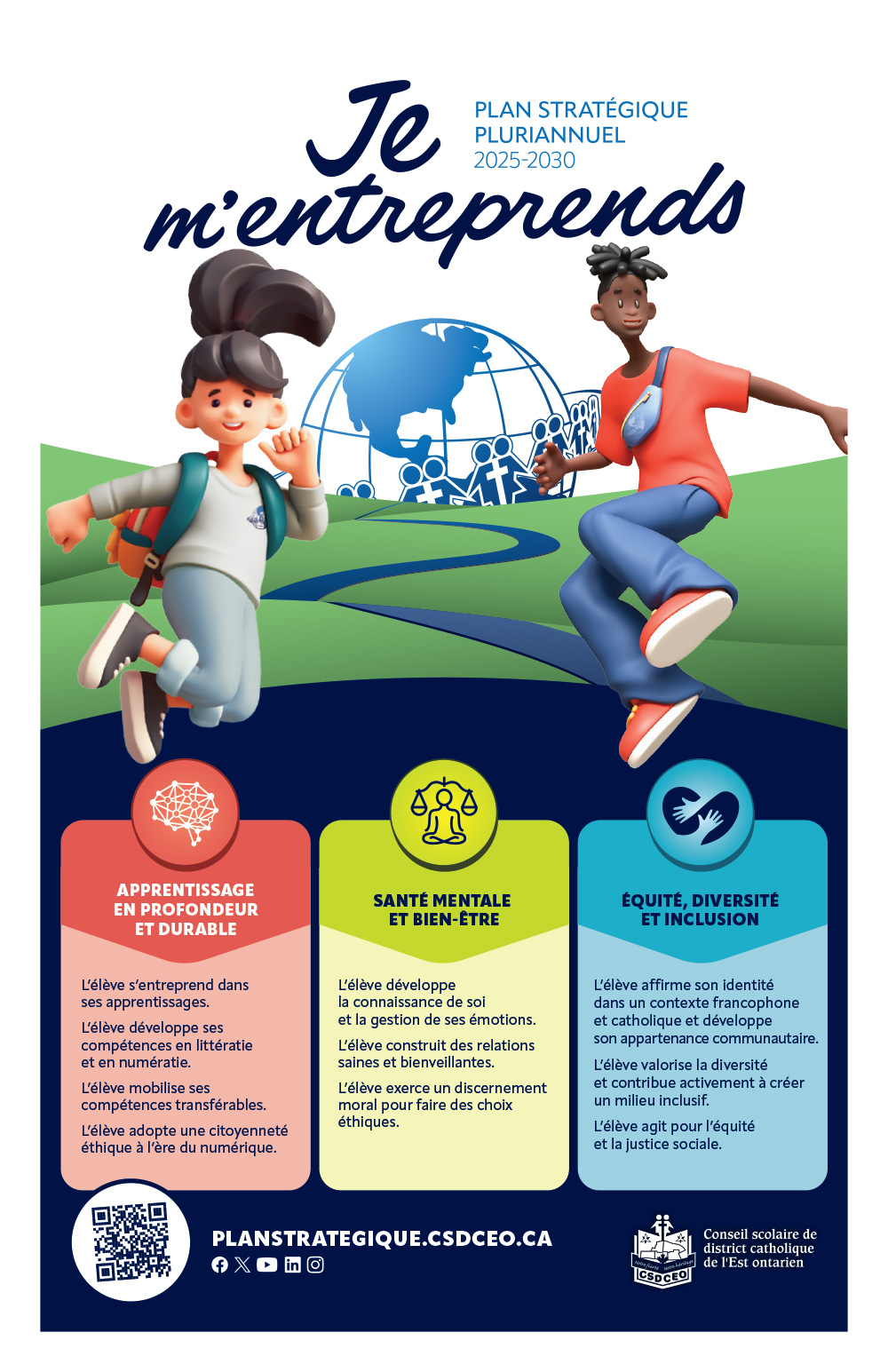 Infographie du Plan Stratégique